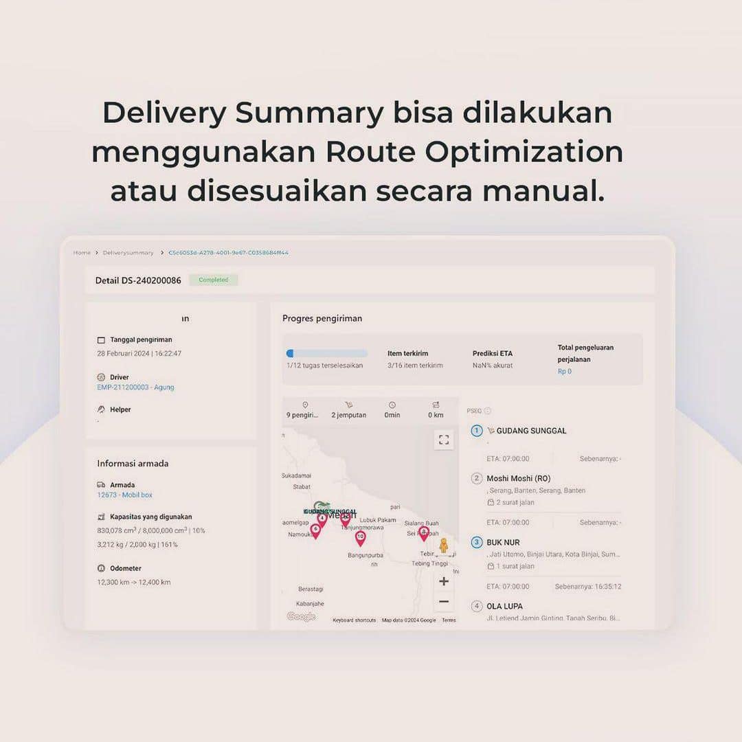 Kunci Sukses Distribusi FMCG di Era Digital: Teknologi Analisis Data