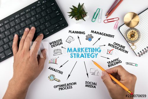 strategi marketing